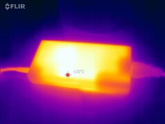 Stressz teszt AC adapter