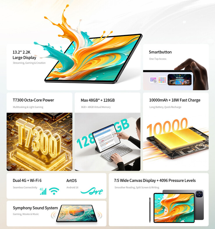 Az ArtPad legfontosabb jellemzői