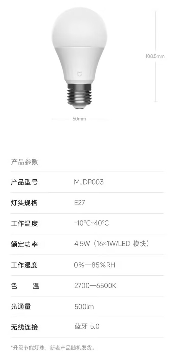A Xiaomi Mijia Smart LED izzó Bluetooth Mesh Edition főbb műszaki adatai