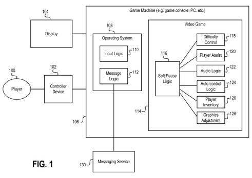A lágy szünet funkciónak számos AI-alapú segítségre lesz szüksége ahhoz, hogy rendeltetésszerűen működjön.