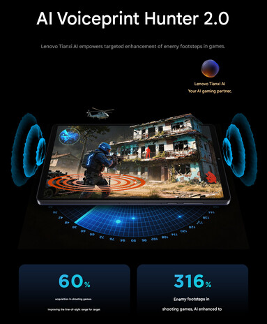 A Legion Y700 Gen 5 játéktábla AI hangjavító funkciója