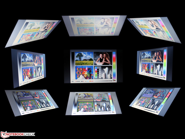 viewing angles of the Innolux panels