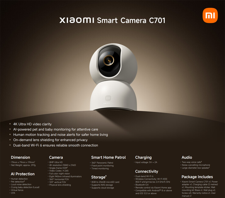 Az intelligens kamera legfontosabb jellemzői (Kép forrása: Xiaomi)