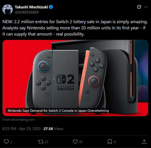 Takashi Mochizuki X posztja az első évi Switch-eladásokról (Kép forrása: screenshot, Takashi Mochizuki X account)