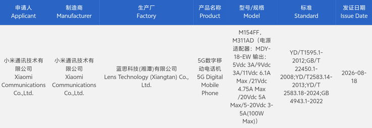 A Xiaomi 18 Pro és a Xiaomi 18 Pro Max megkapta a 3C tanúsítást.