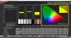 CalMAN ColorChecker kalibrálva