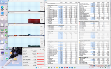 Rendszer üresjáratban
