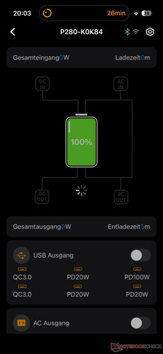 Az iOS alkalmazás megbukott a teszten