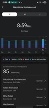 Amazfit Active2 alvás
