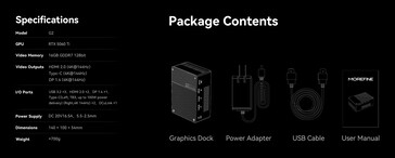 A Morefine G2 eGPU teljes specifikációja