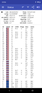 Támogatott műholdas rendszerek