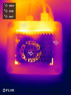 Sapphire Edge AI stresszteszt (alul)