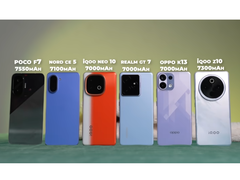6 akkumulátoros szörnyeteg telefon megy fej-fej mellett. (Kép forrása: TechBar via YouTube)