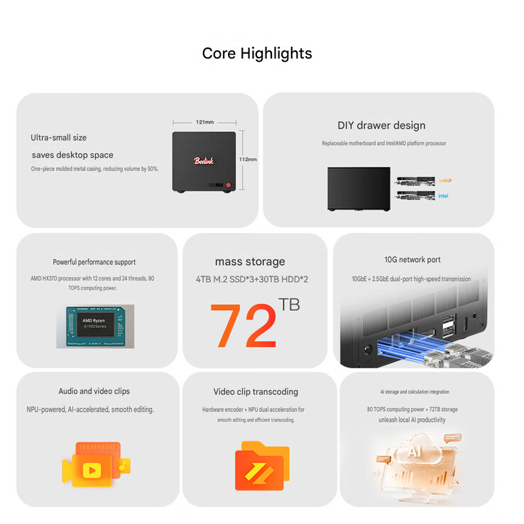 A 2-bay ME Pro 370 NAS legfontosabb jellemzői (gépi fordítás)