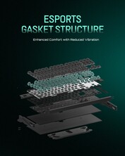 Iqunix EZ80 tömítés kialakítása