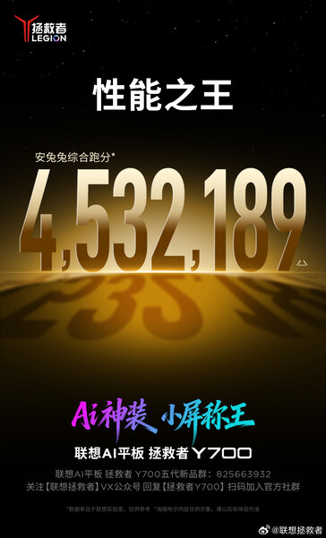 A Legion Y700 AnTuTu pontszáma.