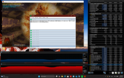 Stresszteszt (Prime95 + FurMark)