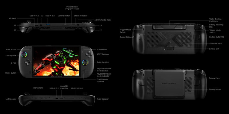 (Kép forrása: One-Netbook)