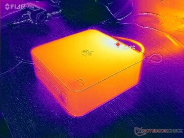 Prime95+FurMark stressz