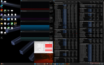 Cyberpunk 2077 stressz (teljesítmény mód)