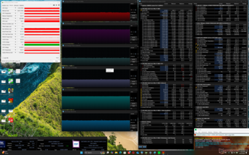 Prime95+FurMark stressz