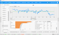 Többjátékos - nagyméretű (5070, QHD+DLSS)