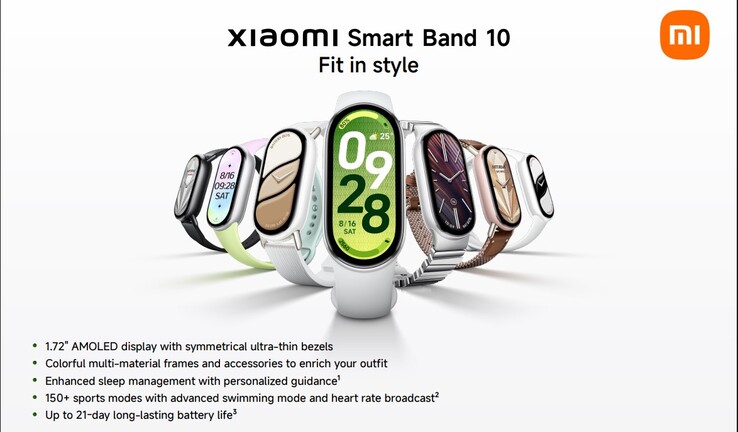 A Smart Band 10 főbb fénypontjai és színválasztékai