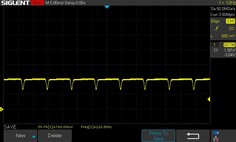 75%-os fényerő: 120 Hz-es egyenáramú fényerőszabályozás