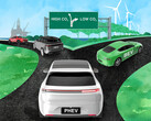 Amerikai tanulmány megerősíti: Az elektromos autók kevesebb károsanyag-kibocsátást okoznak, mint a belső égésű motorok. (Kép forrása: SEAS)