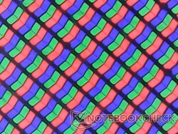Éles RGB képpontok a fényes fedőrétegből