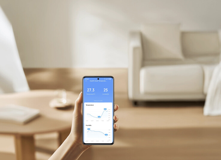 A Xiaomi Smart Temperature and Humidity Monitor 3 Mini a márka alkalmazásán keresztül vezérelhető. (Kép forrása: Xiaomi)