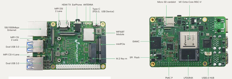 PCIe van a fedélzeten (Kép forrása: Muse Pi)