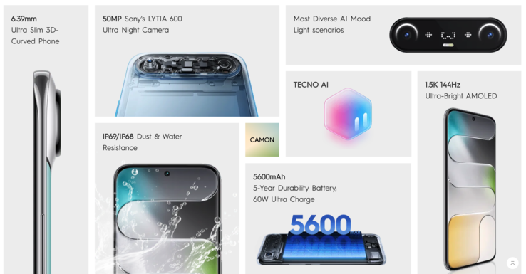 A Tecno Camon Slim legfontosabb jellemzői