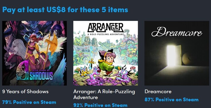 Dekoratív kép. Ha 8 dollárt fizetsz, 5 elemet kapsz (Kép forrása: Humble Bundle)