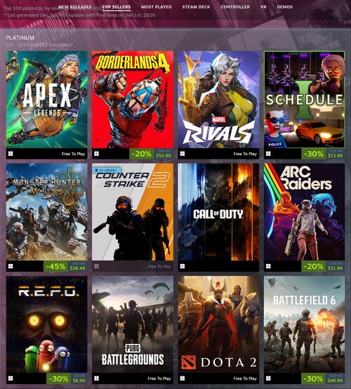 A Steam 2025-ben legkelendőbb játékai (Kép forrása: screenshot, Steam)