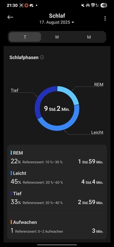 Xiaomi Smart Band 10 alvás