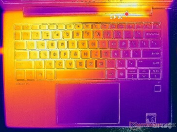 Prime95 stressz (C borítás)