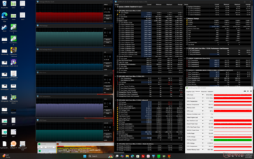 Prime95+FurMark stressz