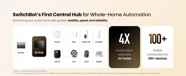 Az automatizációkat gyorsan kell végrehajtani (Kép forrása: SwitchBot)