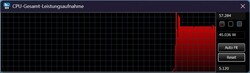 AI Engine