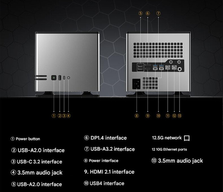 (Kép forrása: Abee)