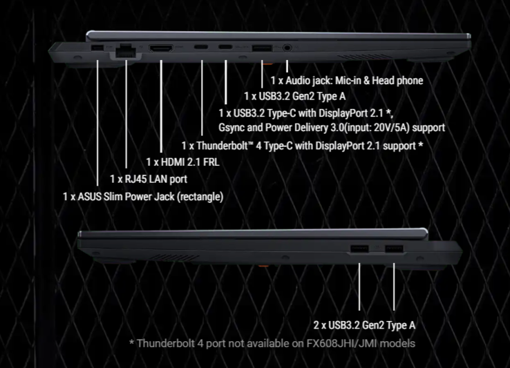 Az Asus TUF Gaming F16 csatlakozói