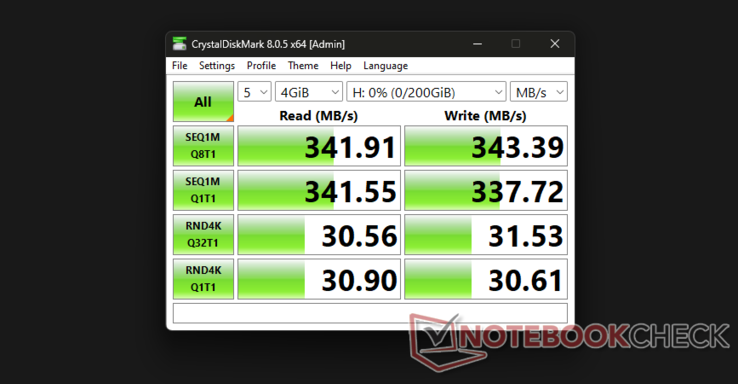 CrystalDiskMark benchmark (Kép forrása: Notebookcheck)