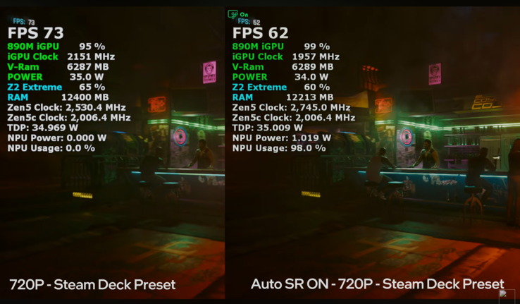 Cyberpunk 2077 a ROG Xbox Ally X konzol teljesítménye Auto SR-rel és anélkül.