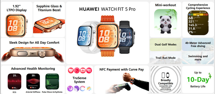 A Huawei Watch Fit 5 Pro legfontosabb jellemzői