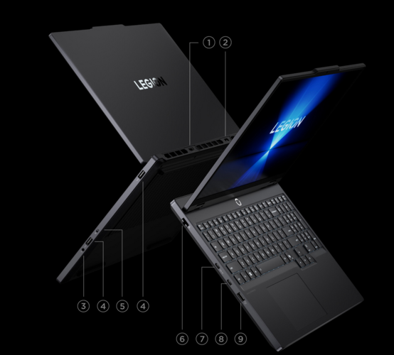 Lenovo Legion R7000 portok (kép forrása: Lenovo)