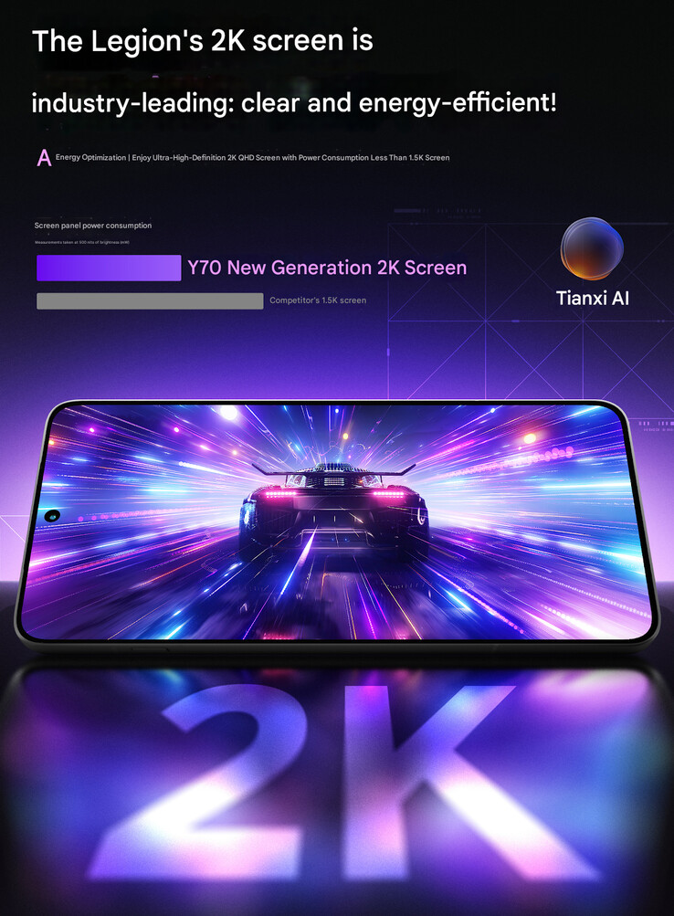 Lenovo szerint az Y70 kijelzője nagyon hatékony (gépi fordítás)