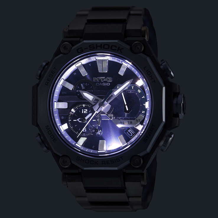 (Kép forrása: Casio)