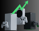Xbox konzolok 2025 áprilisi eladásnövekedése (Kép forrása: Microsoft Gaming szerkesztéssel)