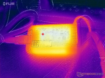A hálózati adapter hőmérséklete nagy terhelés mellett meghaladja a 42 °C-ot